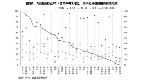 a股3元以下股票表(a股3元以下股票表现率)