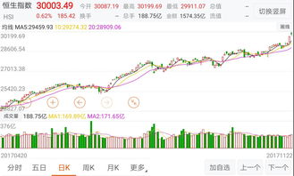 2009年涨幅超10倍十大妖股(2009年涨的最多的股票)