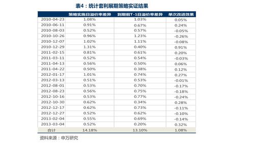 股票户头怎么开(股票户头怎么开户)