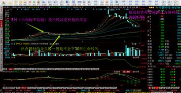 股票上涨对公司有什么好处(股价上涨对公司)