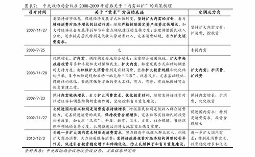 累计盈亏怎么看是盈是亏(累计盈亏怎么算)