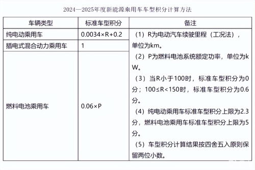 压大单小单大双小双口诀(大小单双最安全的打法)