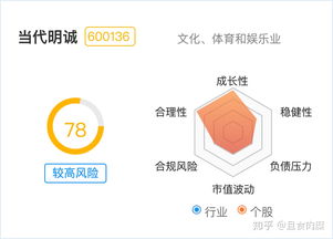 2023年已分红的上市公司(2021分红股)