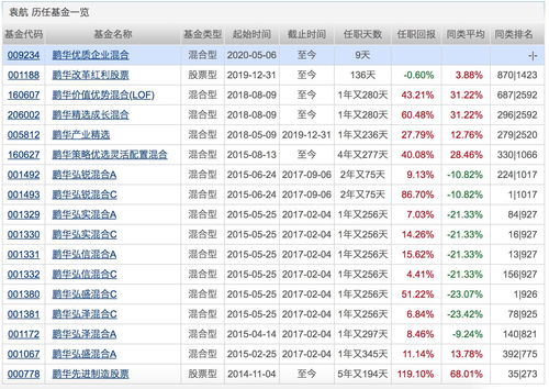 客户风险等级3是什么意思(客户风险等级c)