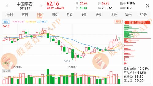 炒股看主力资金重要吗(炒股看主力资金重要吗知乎)