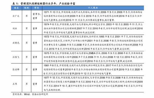 股票2万一天能挣多少(股票2万本金每天能赚2千吗)