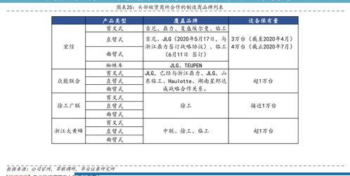 4000只A股名单(a股3400)