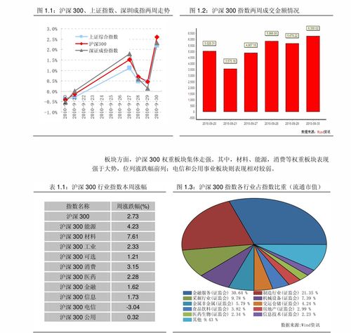 1000块股票一天能赚多少(1000块股票一个月能赚多少)
