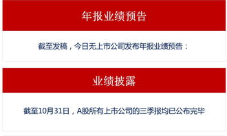 ah股溢价率高好还是低好(ah股溢价高说明什么)