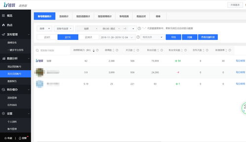 怎样获取证券账号(有证券账户号去哪里登录)