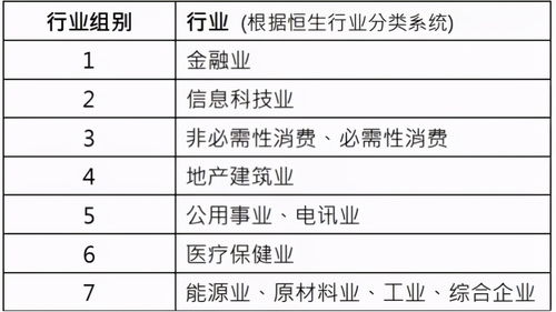 h股上市大概需要时间流程(h股上市公司是什么意思)