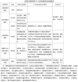 股票原始股怎么买(股票原始股怎么买入)