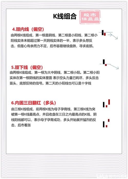 炒股只赚不赔绝密方法(有没有炒股稳赚不赔的方法)