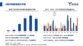 金融一级市场和二级市场的区别(金融一级市场和二级市场的区别是什么)