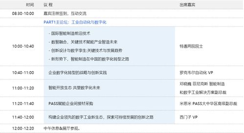 国企数字经济龙头股(数字经济龙头公司)
