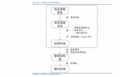 农行分红历史数据(农行分红历史数据怎么查)