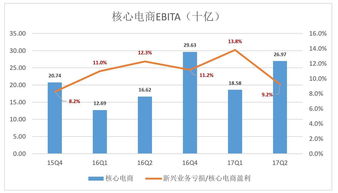 持仓盈亏和实际盈亏(持仓盈亏和实际盈亏的区别)