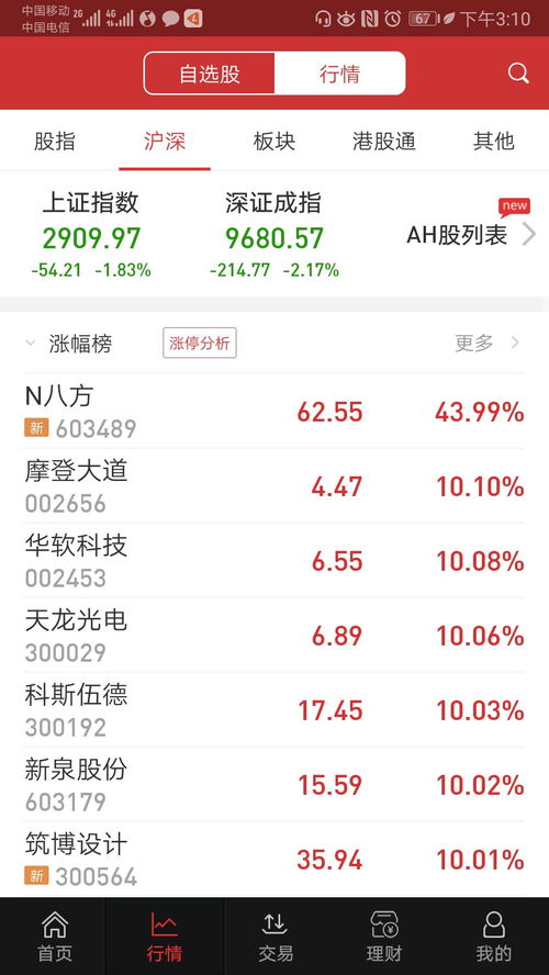 民生证券手机交易版下载官网(民生证券app下载官网)
