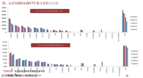 怎么查新股上市时间(如何查新股上市日期)