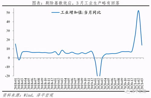 购买股票属于投资还是筹资(购买股票属于投资吗)