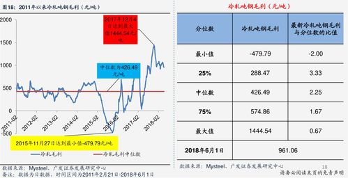 新手如何在手机上炒股(新手如何在手机上炒股操作)