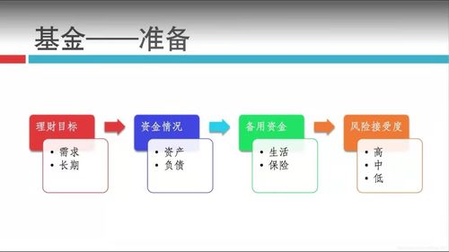 100本金倍投技巧(网赌负债累累的上岸方法)