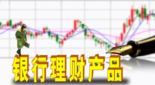 银行理财产品种类(银行理财产品分类及特点)