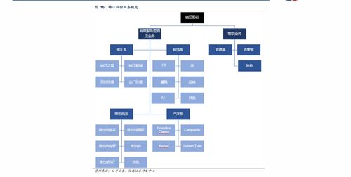 2元以下优质股2020(2元以下优质股票排行)