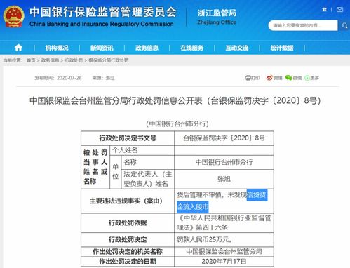 买中国银行股票20年了(中国唯一可以长期持有的股票)