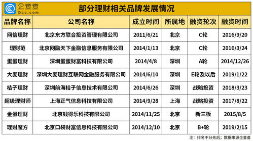 注册制挂单不能超过2%(注册制挂单不能超过2%什么时候实施)