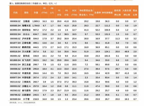 我想加入股票交流群(股票交流群平台)