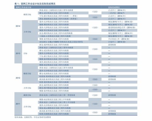 今日新股申购价值评估(今天的新股申购建议买吗有风险吗)