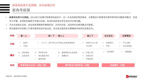 资本市场包括哪六种(资本市场都包括哪几类)