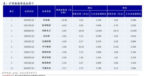 美股东方财富官网(美国东方财富网)