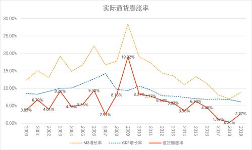 10万存银行还是炒股(十万块钱是存银行定期好还是存到银行理财那里好)