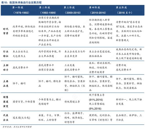 合伙生意怎么算亏损和盈利(合伙做生意怎么算账)