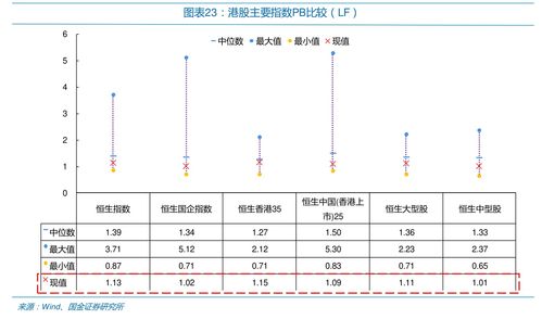 股指期货一手多少钱(沪深300股指期货一手多少钱)
