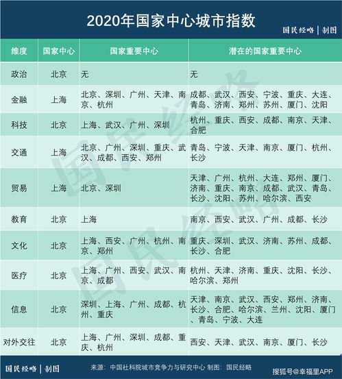 中国十大证券app排名(证券app排行榜前十名)