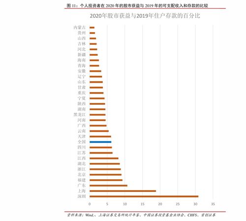 打新股中签技巧时间(打新股中签怎么操作流程)
