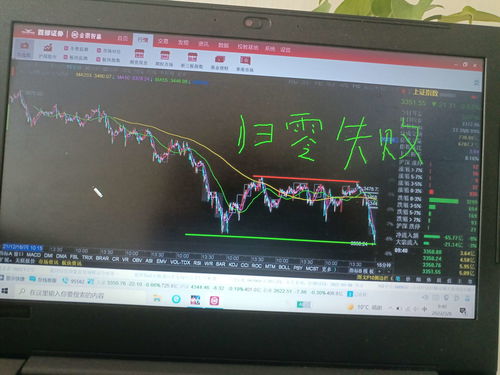 510210综指ETF(510210综指ETF)