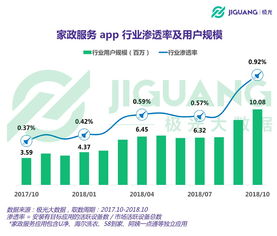 1000万炒股多久到1亿(1000万炒股一年能翻倍吗)