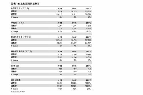 近几天上市的新股(近几日上市新股)