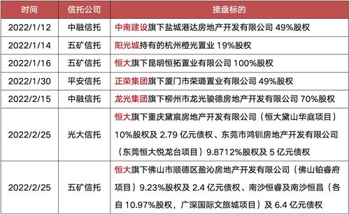 公司账上的钱可以炒股吗(公司账上的钱可以买股票吗)