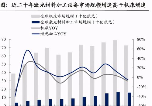 a股各行业龙头股一览(名单)(a股各个行业龙头)