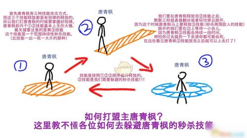 1030打法方案(什么叫1030打法)