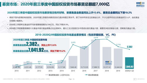 如何投资股票掌握知识(如何学好股票投资)