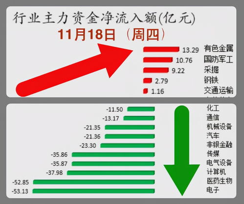 微信理财通买入须知(微信理财通买理财安全吗)