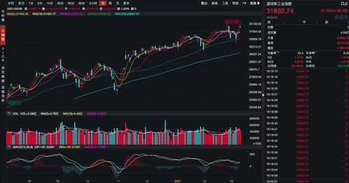为什么有的股票九点就开始(股市九点开始为什么九点半才能买)