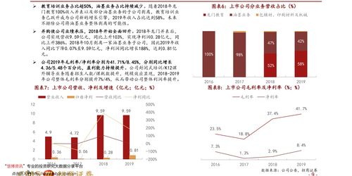 股票是即买即卖的吗(股票即买即盈利吗)