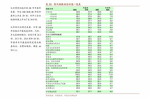微信股票群(微信股票群诈骗)